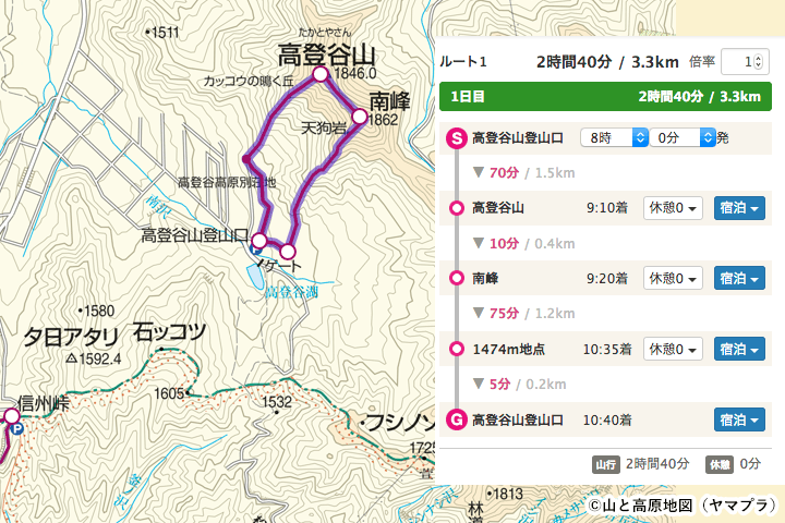 高登谷山ルートマップ
