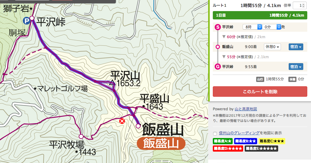 飯盛山ルートマップ