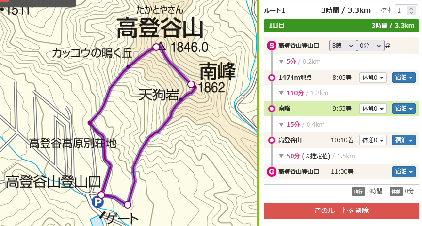 高登谷山ルートマップ
