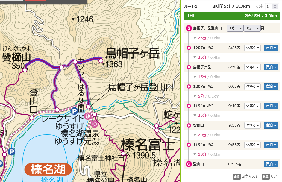 烏帽子岳・鬢櫛山ルートマップ