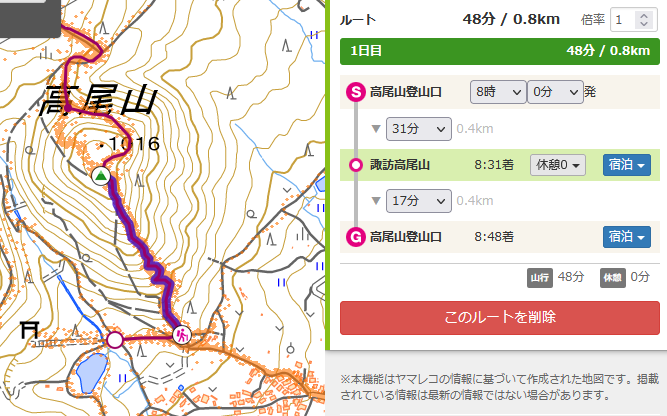 諏訪高尾山ルートマップ