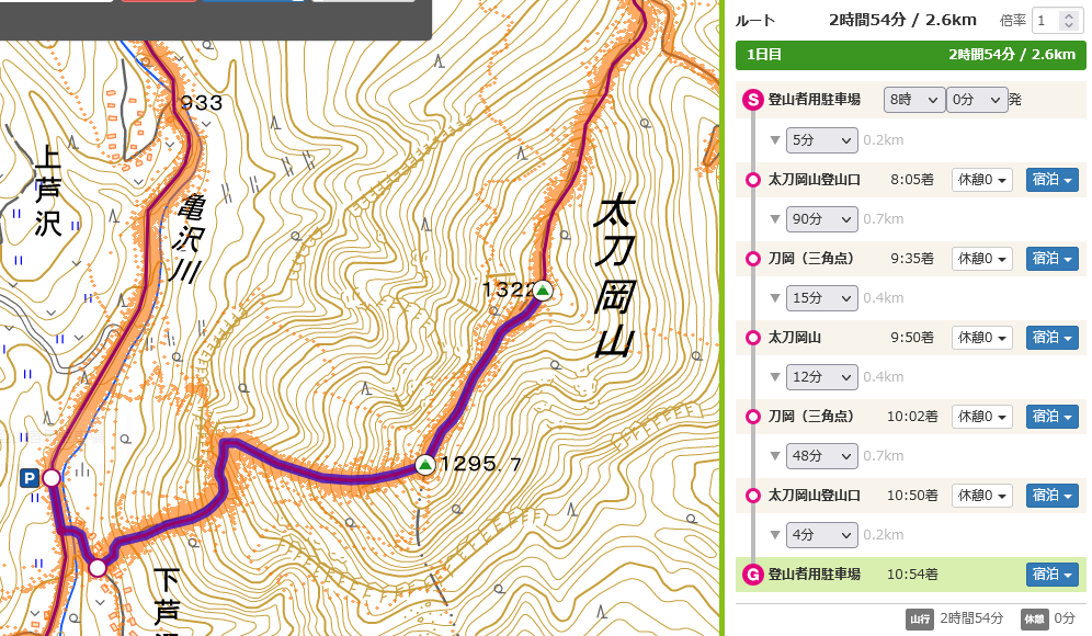 太刀岡山ルートマップ