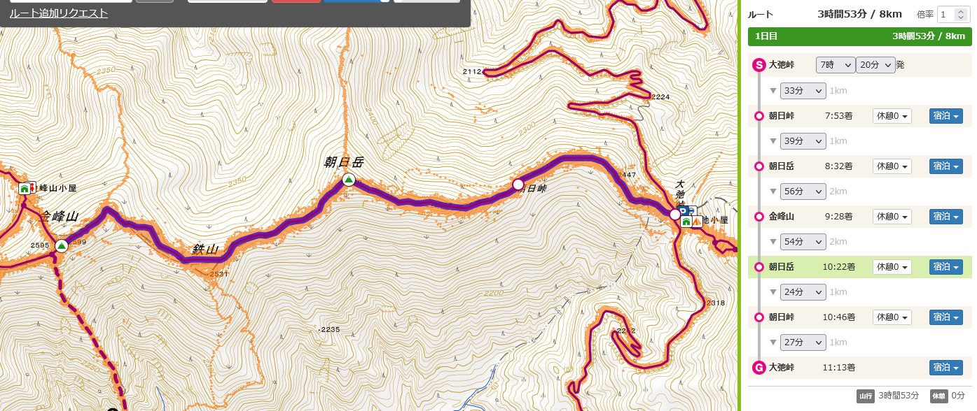 金峰山ルートマップ