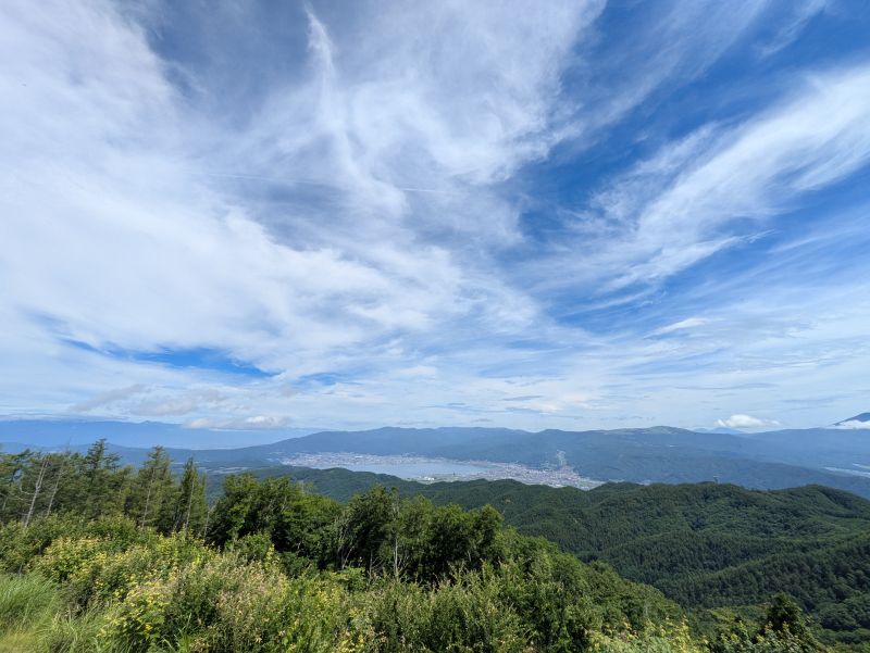 守屋山