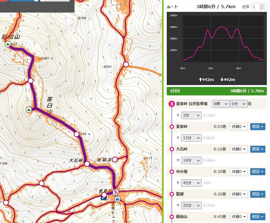 茶臼山・縞枯山ルートマップ