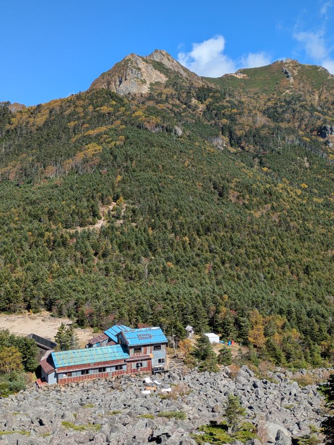 編笠山